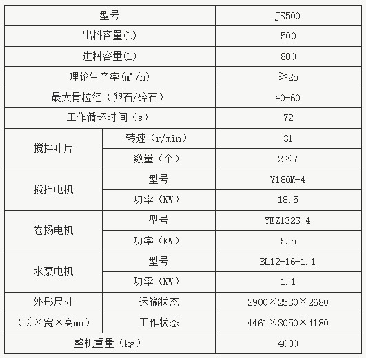 JS500型混凝土攪拌機參數(shù)