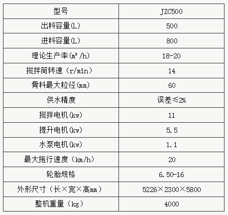 JZC500混凝土攪拌機(jī)參數(shù)